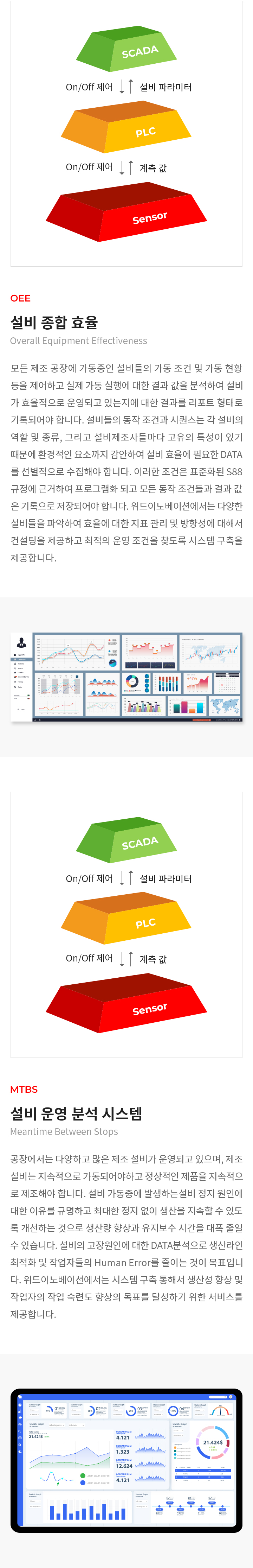 생산효율 mob 이미지