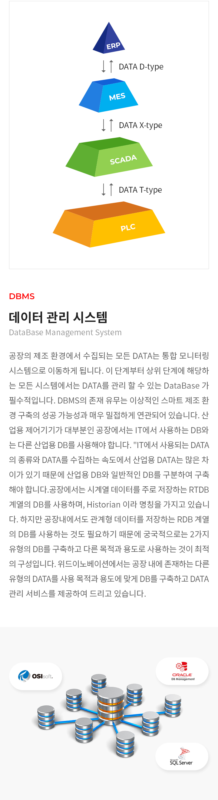 데이터관리 mob 이미지