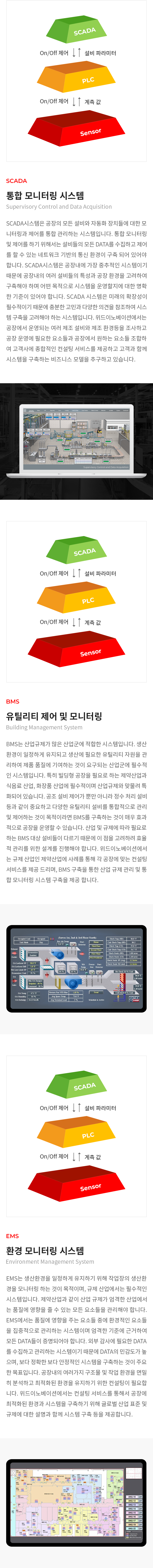 통합 모니터링 mob 이미지